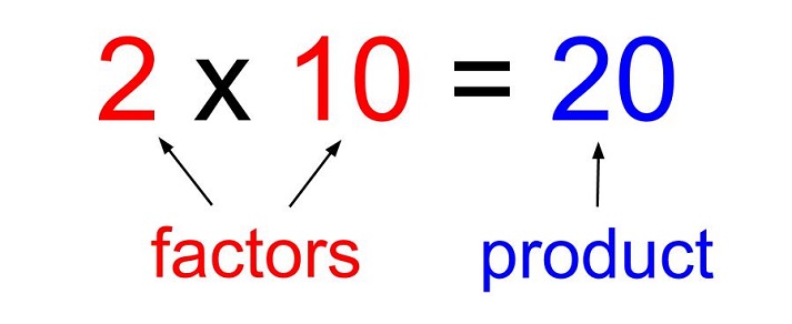 What Are The Factors In Multiplication