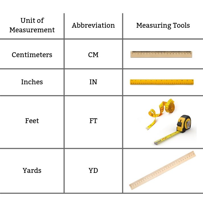 Big And Measurement Chart