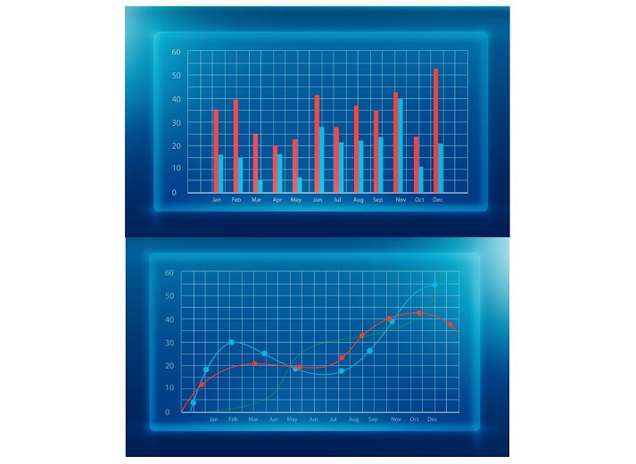 What's the Difference Between a Bar Graph and a Line Graph? Educational Resources K12 Learning