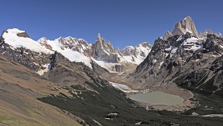 Lesson - The Andes Educational Resources K12 Learning