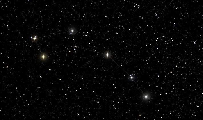 Lesson - Constellations: Pictures in the Sky Educational Resources K12 Learning