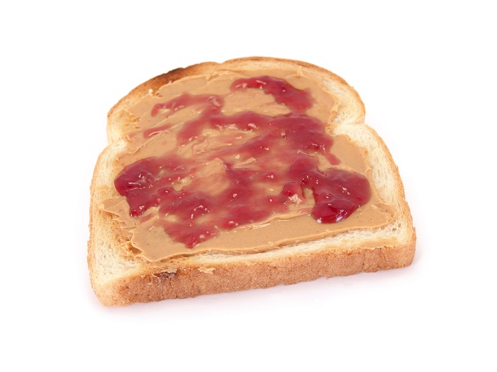 Lesson - How to Make a Peanut Butter and Jelly Sandwich Educational Resources K12 Learning