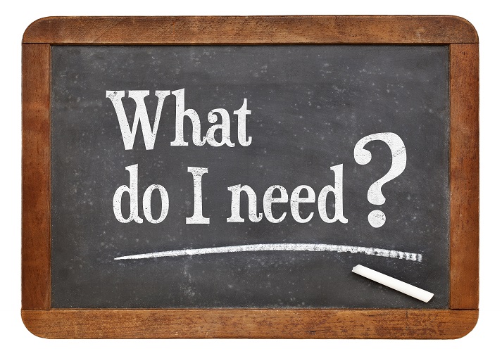 Lesson - I Need That! Educational Resources K12 Learning