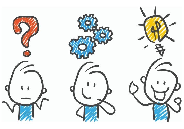 Lesson - What's the Big Idea? Main Ideas & Storyboarding Educational Resources K12 Learning
