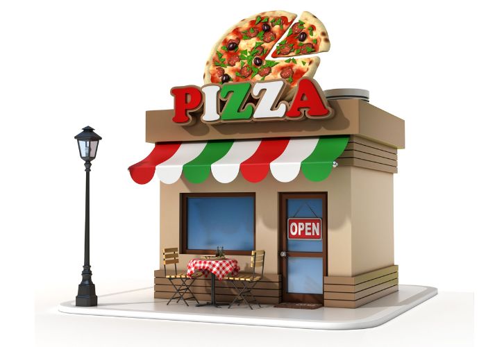 Visit a Pizza Parlor! Educational Resources K12 Learning