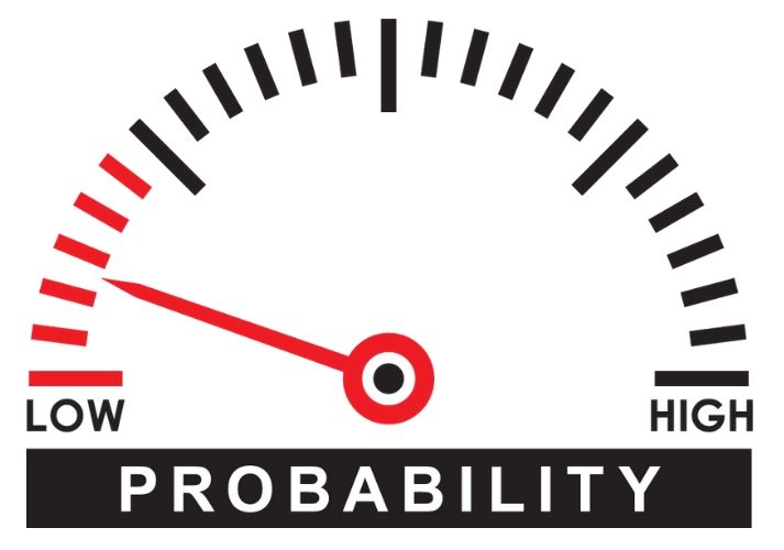 Probably Yes, Probably No: Probability Educational Resources K12 Learning