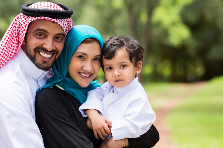 Lesson - What Does It Mean To Be Arab? Educational Resources K12 Learning