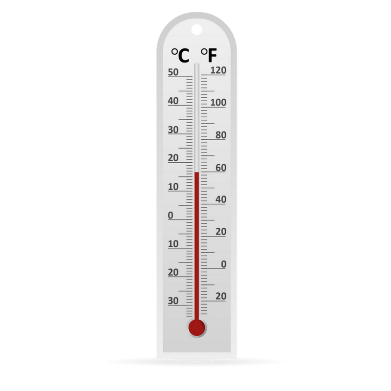 Badge - Celsius vs. Fahrenheit Educational Resources K12 Learning
