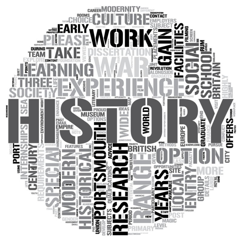 Badge - Using Primary Resources to Connect to the Past Educational Resources K12 Learning