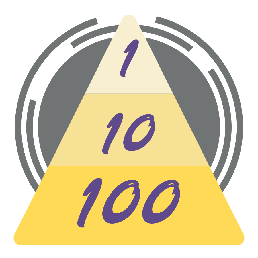 Badge Icon - Ones, Tens, Hundreds