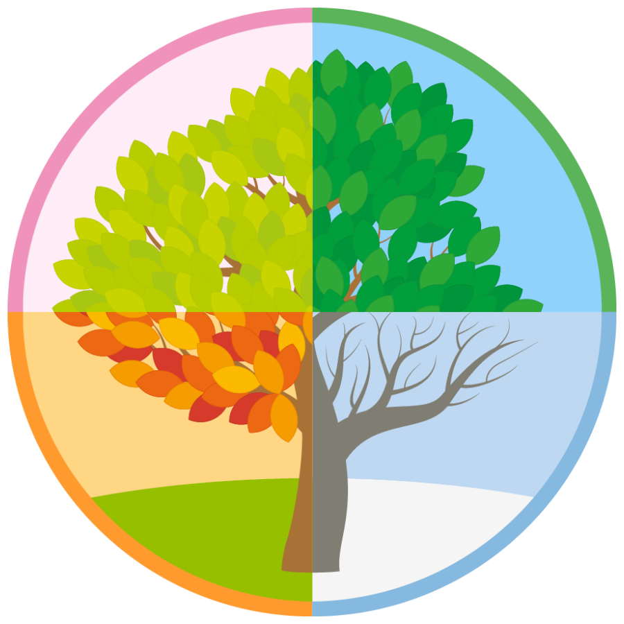 Badge - Seasons Change Educational Resources K12 Learning