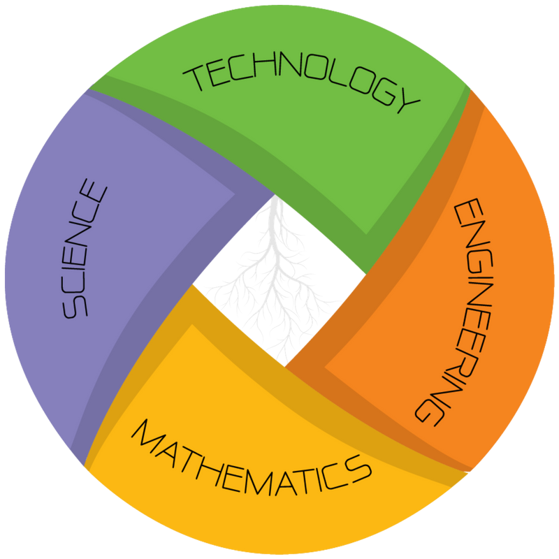 Badge - Introduction to Biotechnology Educational Resources K12 Learning